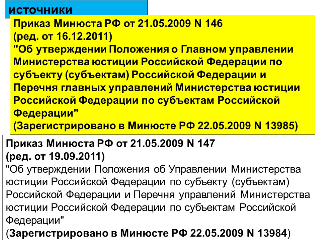 источники Приказ Минюста РФ от 21.05.2009 N 146 (ред. от 16.12.2011) 